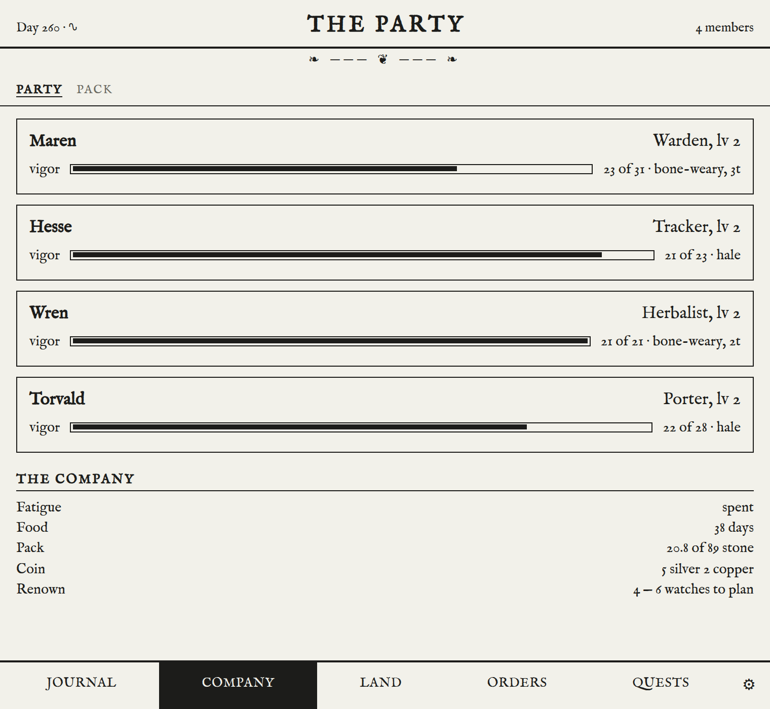 The party screen. Four named adventurers — Edda the Warden, Cob the Tracker, Hesse the Herbalist and Sable the Porter — each with a level and a vigor bar, above a summary of the company’s fatigue, food, pack weight and coin.